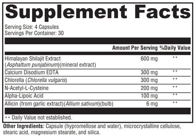 TruChelate™